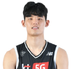 https://img.syhuojia.net/img/basketball/player/0374aa637efdc6a6db5c41ef45478707.png