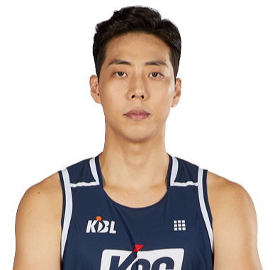 https://img.syhuojia.net/img/basketball/player/11c3b488f959422e2fa722ae18b63ecd.png