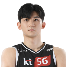 https://img.syhuojia.net/img/basketball/player/4eebcbc9aba13872628b5fa51ee30c59.png