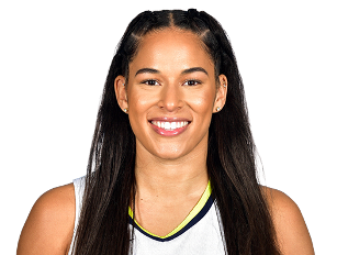 https://img.syhuojia.net/img/basketball/player/744f32538c1b37205475ed531ee1b194.png