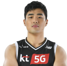 https://img.syhuojia.net/img/basketball/player/75be05160ec44cf1104dcf359aca4860.png