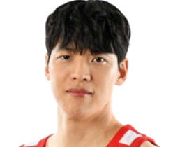 https://img.syhuojia.net/img/basketball/player/920ed94f264f1da35bbda436da1ce42b.png