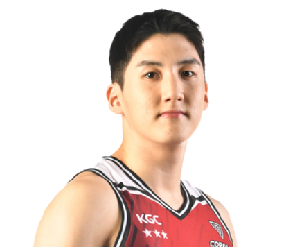 https://img.syhuojia.net/img/basketball/player/a198674adcdc38eee438788bde7a4635.png