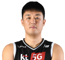 https://img.syhuojia.net/img/basketball/player/a8433e885826fd44b3826433d0a59861.png