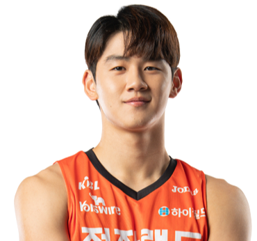 https://img.syhuojia.net/img/basketball/player/ae9545f8b688358136bf334ba103ca6d.png