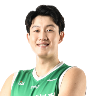 https://img.syhuojia.net/img/basketball/player/b6ac7589a99e036d2ef56a766a78e21b.png