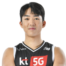 https://img.syhuojia.net/img/basketball/player/ba966cb2b9dc6e880b5ab9706f869753.png