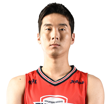 https://img.syhuojia.net/img/basketball/player/d41f9b6a7437394b1f17e3430736cf31.png