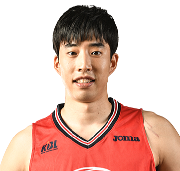 https://img.syhuojia.net/img/basketball/player/e11077f8e87b17c1855a73a0a5b72323.png