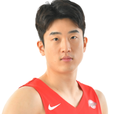 https://img.syhuojia.net/img/basketball/player/e8a29eb8bf2f411355d3f1c43f6971fb.png