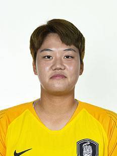 https://img.syhuojia.net/img/football/player/03b48f2365ae0ef5c671ce52501e539e.png