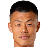 https://img.syhuojia.net/img/football/player/a986fb9a63edb5911acf91931dbfb3a7.png