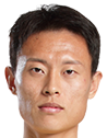 https://img.syhuojia.net/img/football/player/ee9fd13e0a01a8b0f71ca9a0362d1e06.png